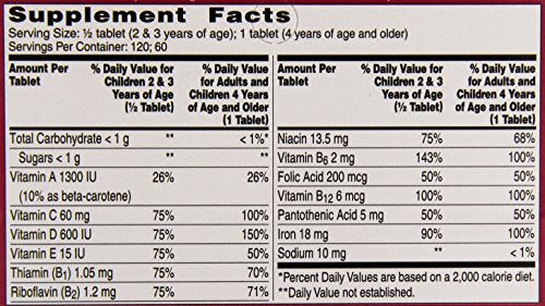 Nutrition facts panel close-up on Flintstones bottle