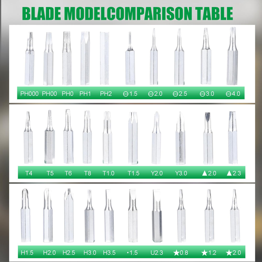 Flip-cover case securing screwdriver heads