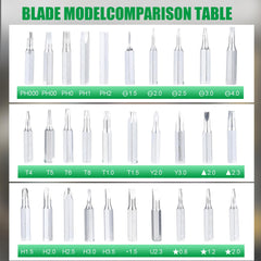 Flip-cover case securing screwdriver heads