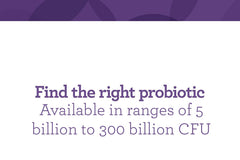 Ingredients and allergen-free claim for Flora 20-14