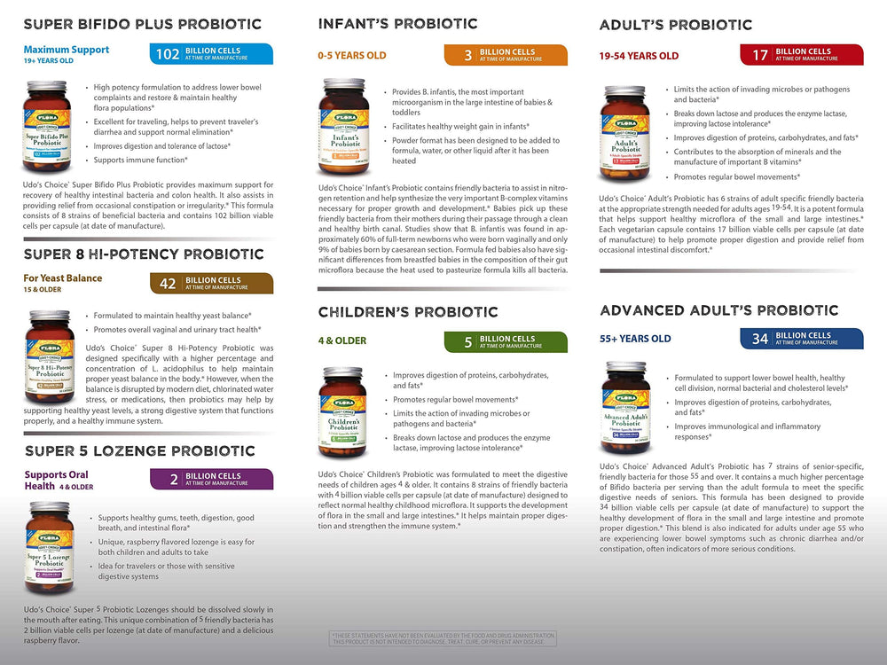 Bottle with gluten-free and vegetarian labeling