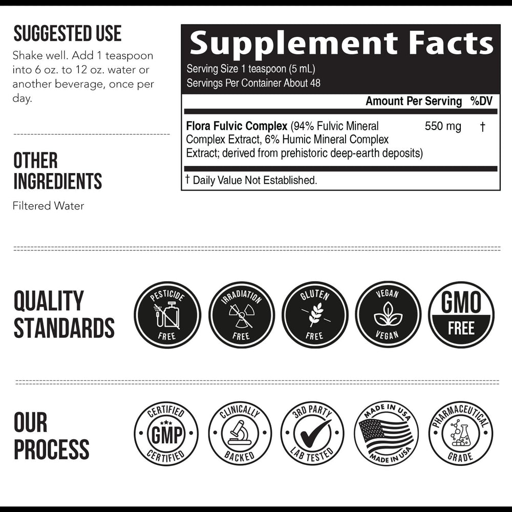 GMP-certified USA facility logo