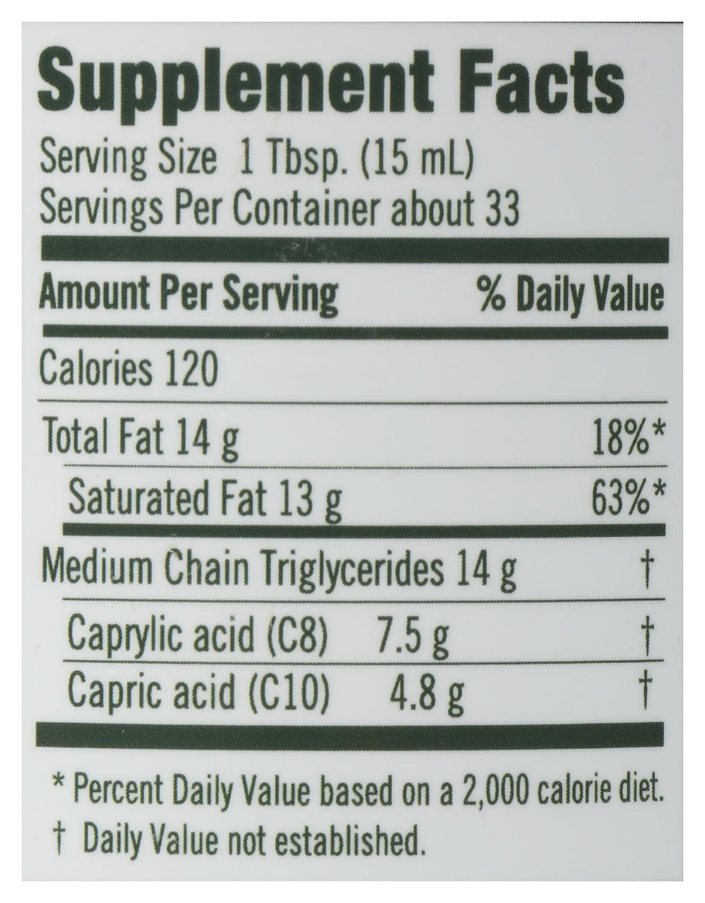 Illustration of C8 caprylic and C10 capric acids