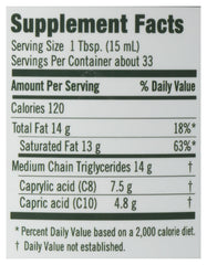 Illustration of C8 caprylic and C10 capric acids