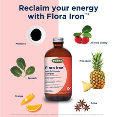 Vegan, yeast-free and gluten-free indicators on Flora Iron packaging