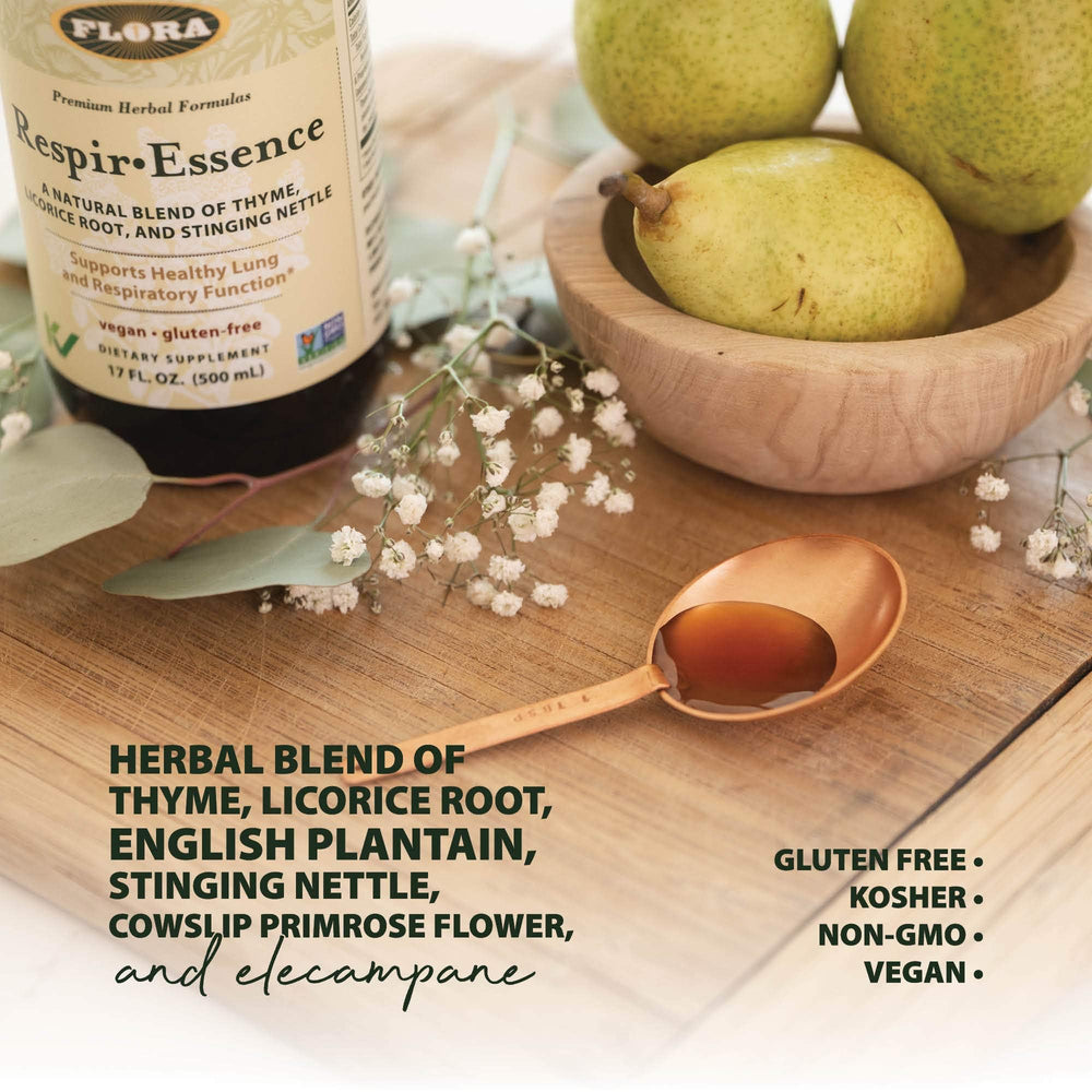 Stinging nettle ingredient highlight for Respir-Essence