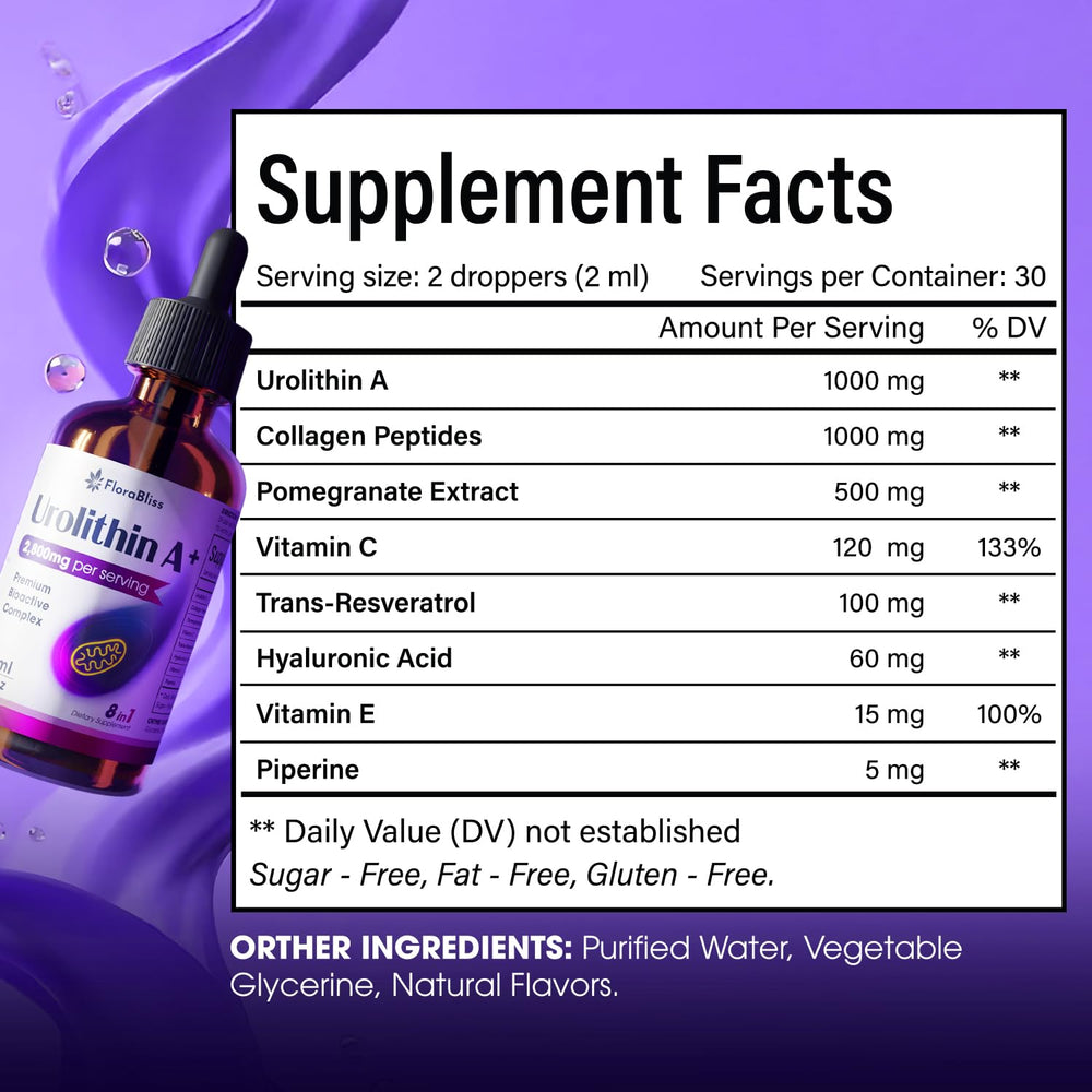 60 ml bottle with dropper for dosing