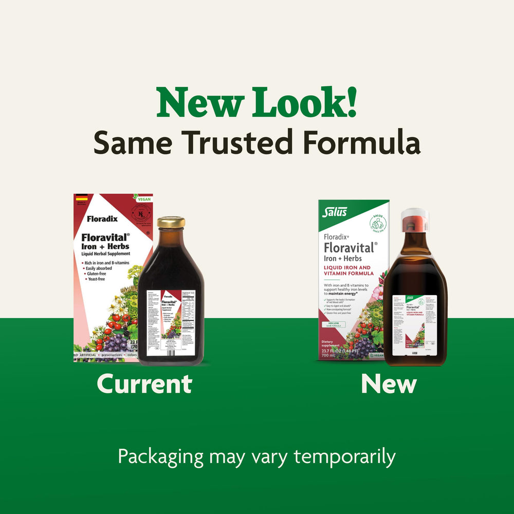 Floravix/Salus brand history and heritage