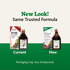 Floravix/Salus brand history and heritage