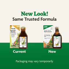 Graphic highlighting energy support and liver health