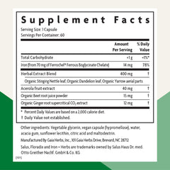 Close-up of Floradix Iron + Herbs liquid in a glass with dropper