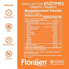 Close-up of the Florajen label listing 16 essential digestive enzymes