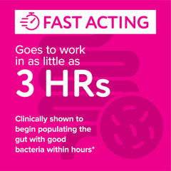 Close-up of gummies highlighting fast-acting design