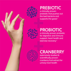 Triple-action formula visual: prebiotic, probiotic, cranberry