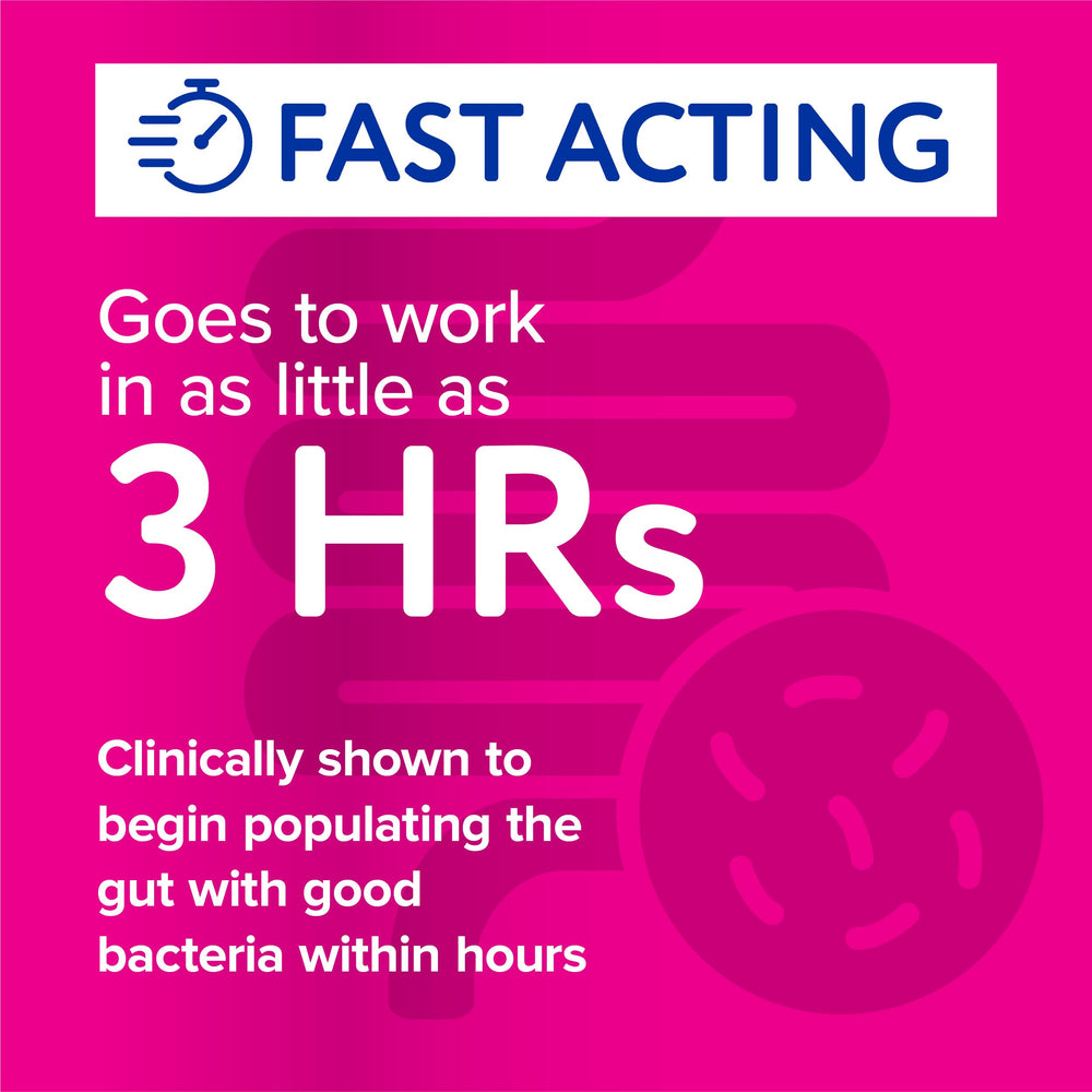 3-hour fast-acting relief concept illustration