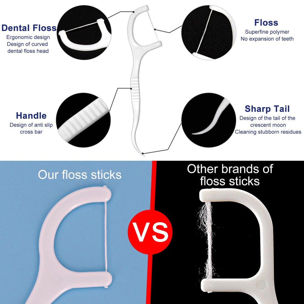 Floss picks with non-slip grip handle