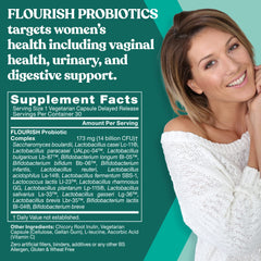 Probiotic and prebiotic formula for long-term gut wellness