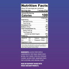Fluid Performance Electrolyte Blend Nutrition Illustration