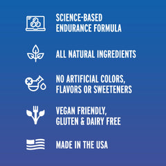 Fluid Performance Raspberry Lemonade Endurance Drink