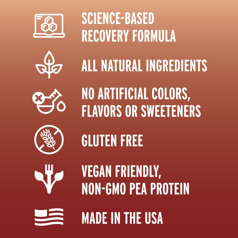 Nutrition panel showing gluten-free and lactose-free attributes