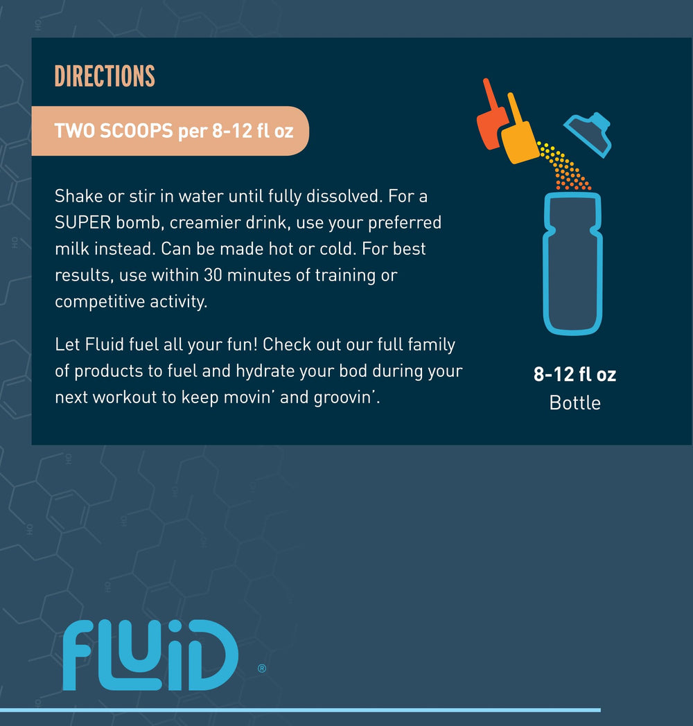 Fluid Recovery gluten-free and lactose-free packaging