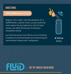 Packaging and branding of Fluid Recovery with gluten-free and lactose-free notes