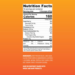 Whey isolate protein and L-glutamine ingredients