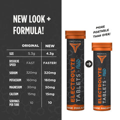 Fluid Tactical gym bag hydration kit ready for proactive recovery sessions