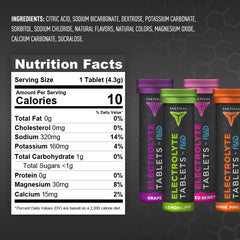 Fluid Tactical mixed-berry flavored effervescent tablets a refreshing hydration option for workouts