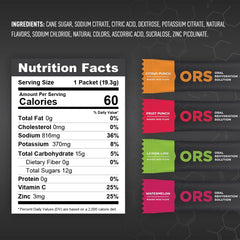 Fluid Tactical ORS Citrus Punch travel-kit setup for quick electrolyte replacement