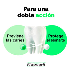 Close-up of Fluocaril Bi-Fluore Duplo 145mg Mint toothpaste