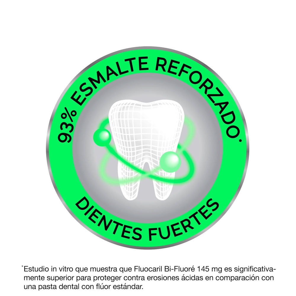 Mint-flavor Fluoride toothpaste Fluocaril Bi-Fluore Duplo 145mg packaging