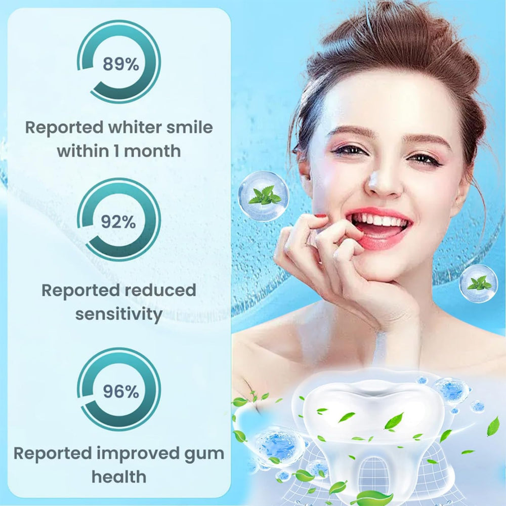 Fluoride-free formula toothpaste for gentle cleansing