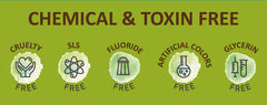 Fluoride-free mineral toothpaste ingredients and formula