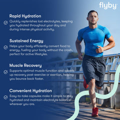 Flyby Electrolyte Capsule energy support visual suggests sustained daily performance.