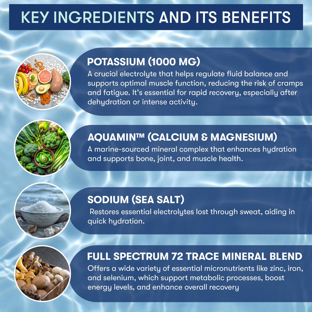 Flyby Electrolytes Powder scoop with measuring spoon for precise on-the-go nutrition