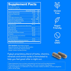 Serving ingredients illustration of Flyby Recovery