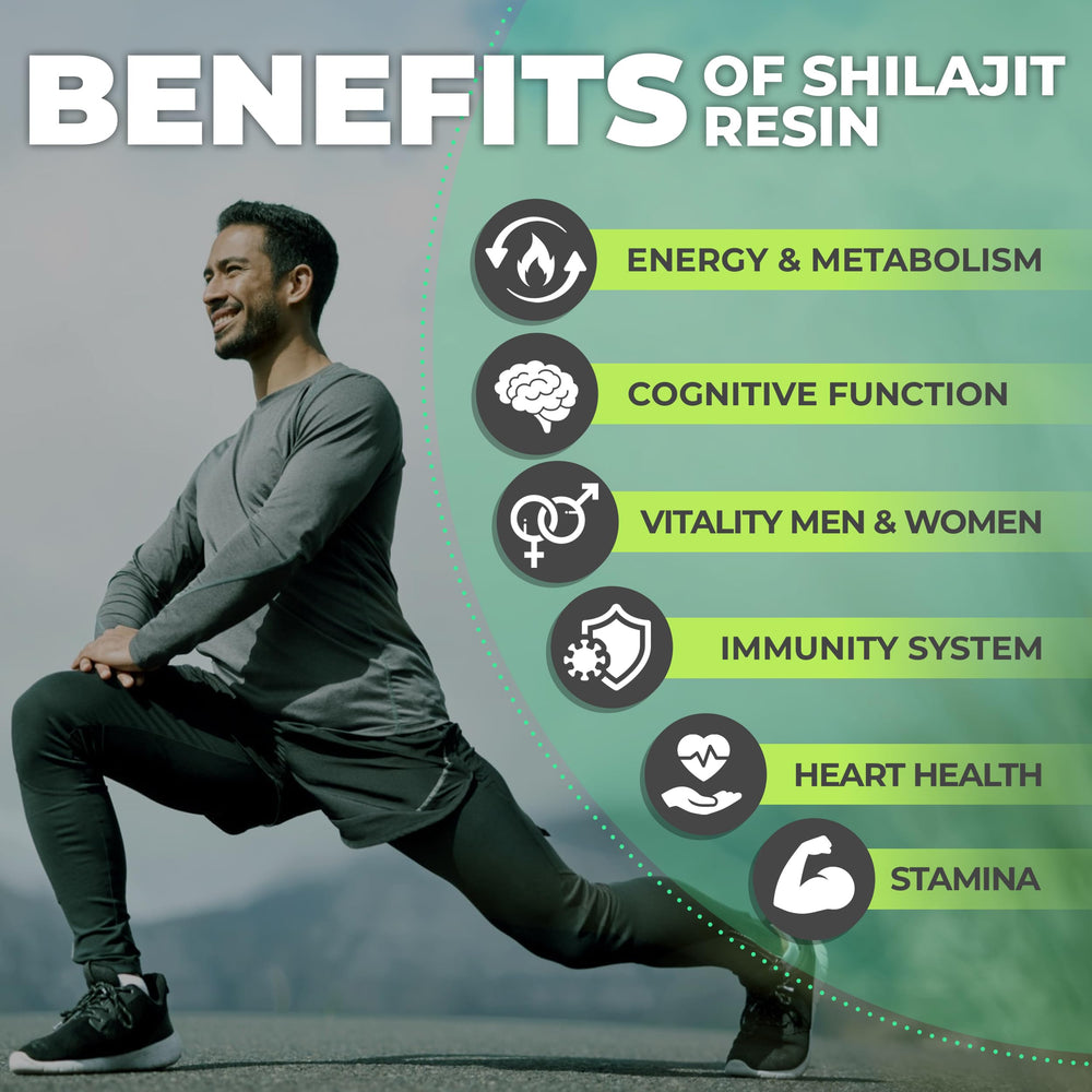 Graphic highlighting 85+ minerals in FlyFeel Shilajit Resin