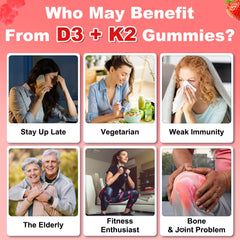 Dosage illustration showing 10000 IU D3 and 200 mcg K2