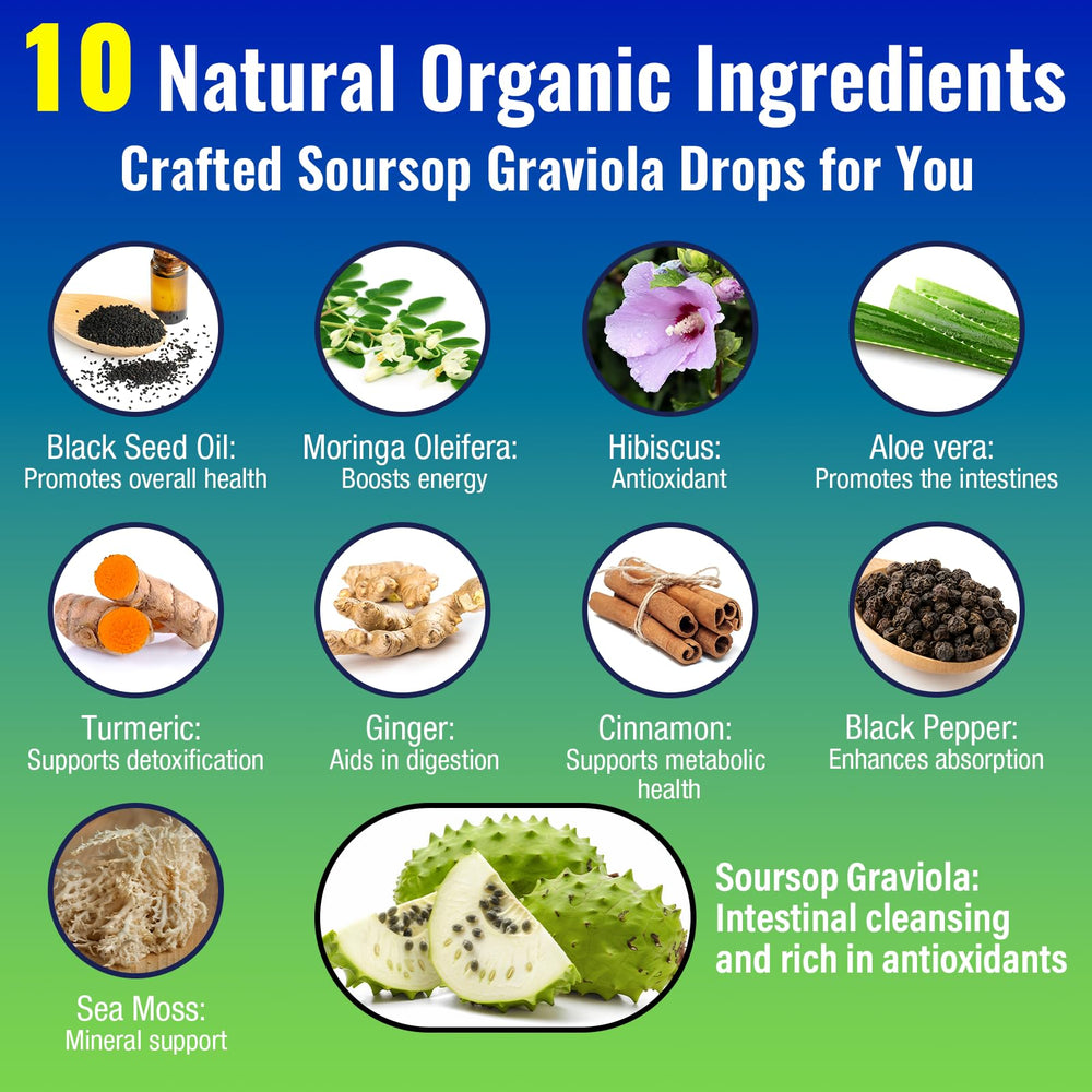 Collage of ingredients including soursop leaves, moringa and sea moss