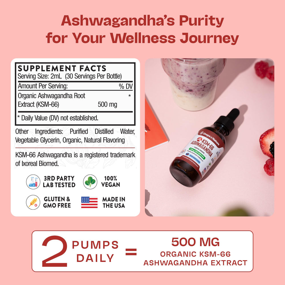 Graphic highlighting focus and energy support from ashwagandha drops
