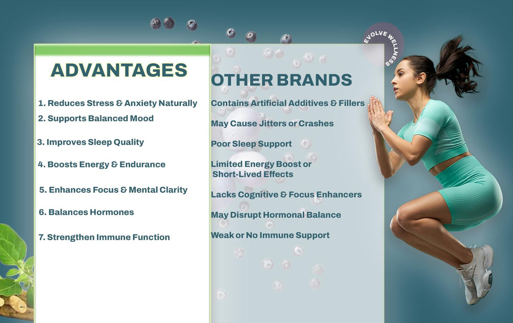 All-organic, no artificial sweeteners or preservatives on label