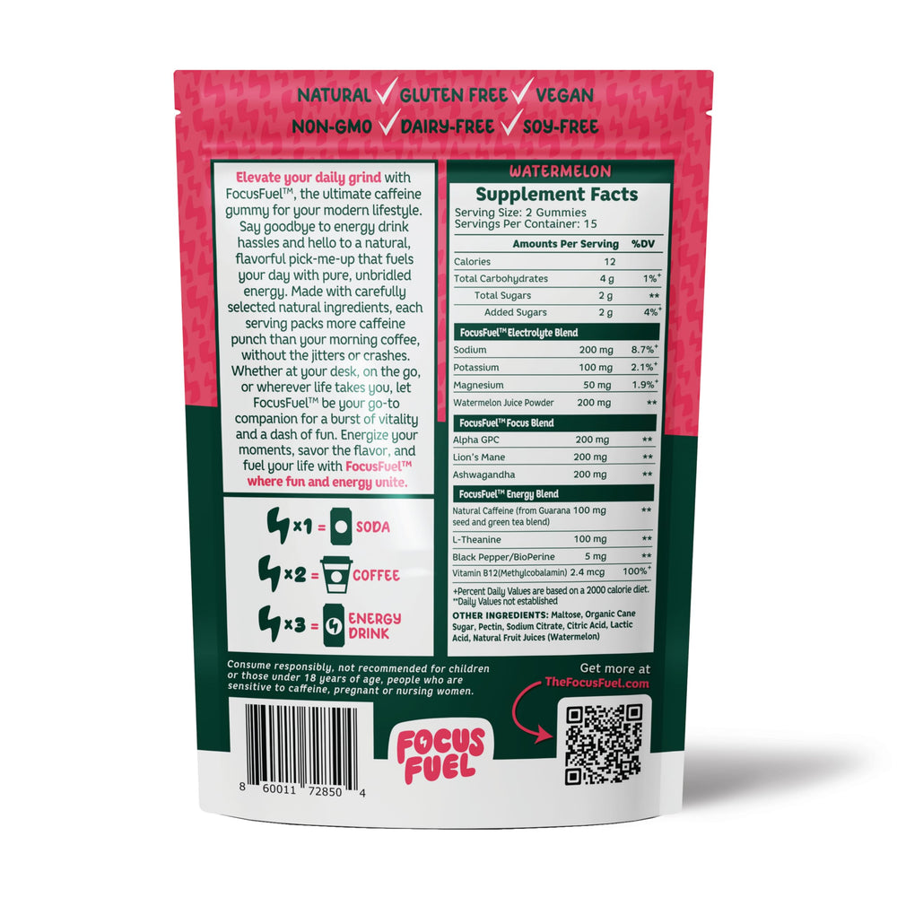 Flat lay of FocusFuel Watermelon Energy Chews on a surface.