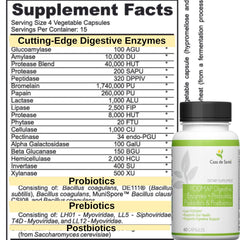 Label highlighting alpha-galactosidase and raw enzyme ingredients