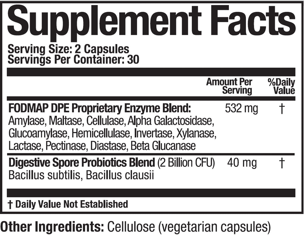 Close-up of FODMAP DPE probiotic capsule and ingredients