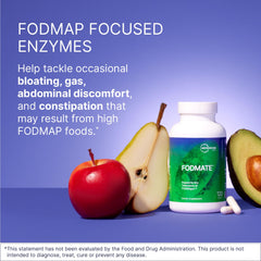 Illustration showing relief from bloating and gas with FODMATE