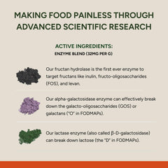 Close-up of FODZYME 60-dose bottle label