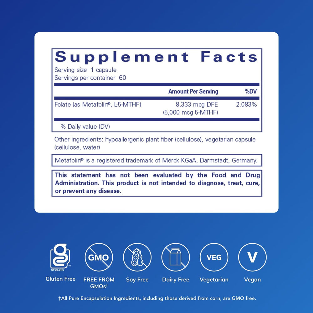 Close-up of folate 5-MTHF bottle label