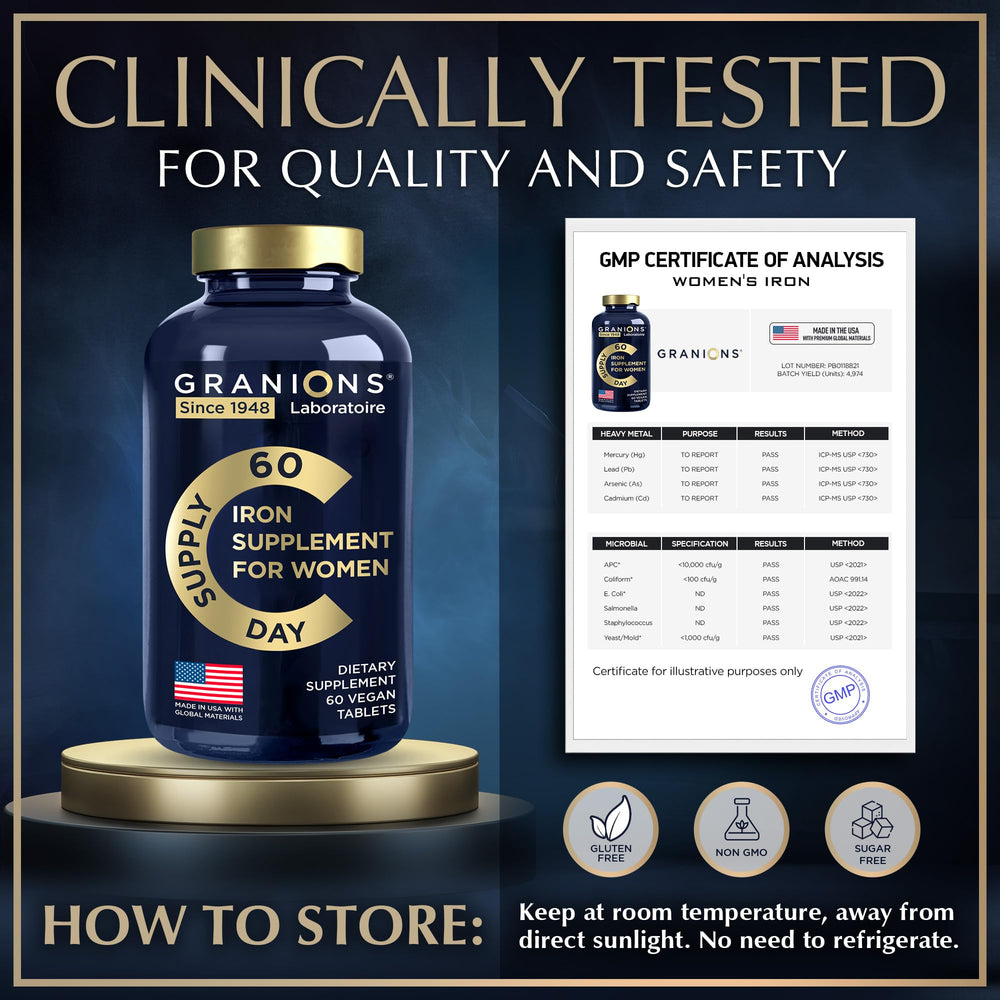 Prenatal iron supplement with folic acid and folate