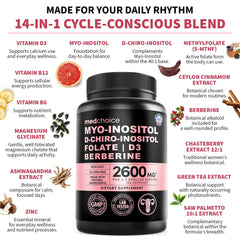 Folate, Vitamin D and Vitamin B12 ingredients illustrated for hormonal support